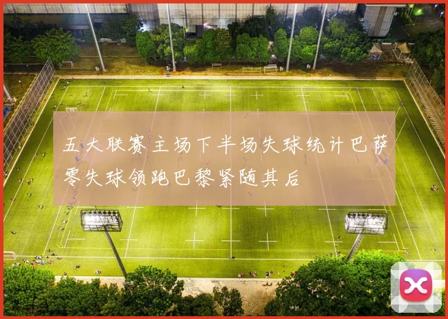 五大联赛主场下半场失球统计巴萨零失球领跑巴黎紧随其后