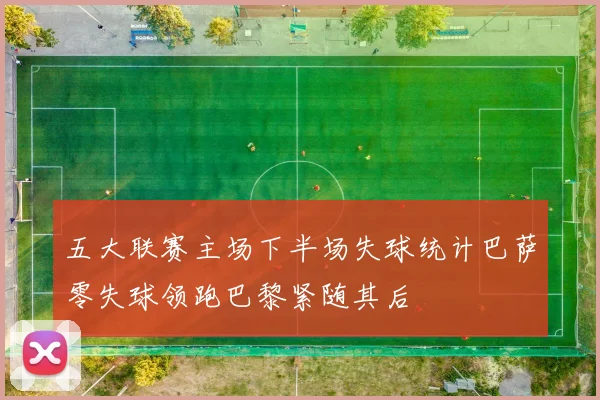 五大联赛主场下半场失球统计巴萨零失球领跑巴黎紧随其后